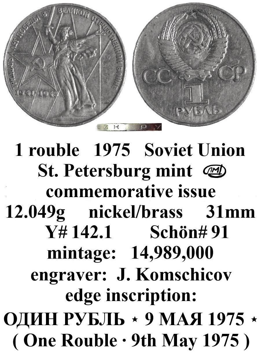 Around-The-World-With-Coins---A-Coin-Geography-Game