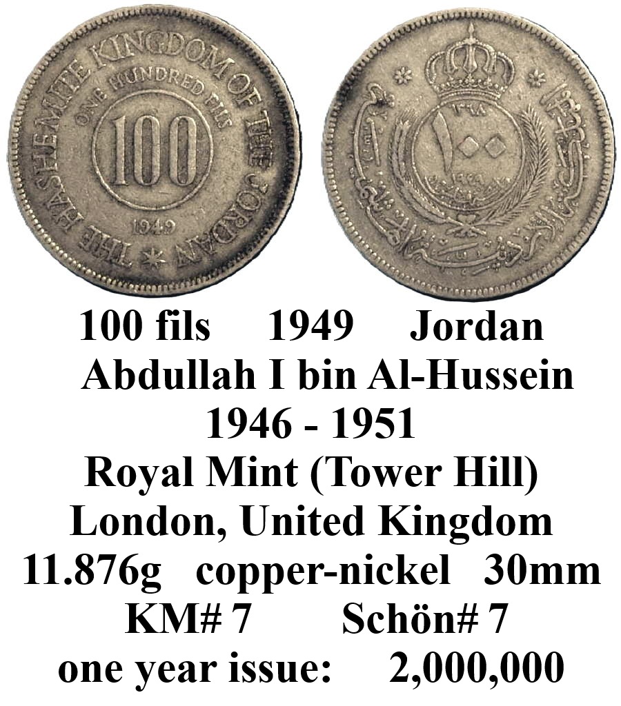 Around-The-World-With-Coins---A-Coin-Geography-Game