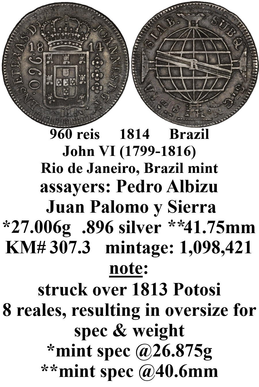 Around-The-World-With-Coins---A-Coin-Geography-Game