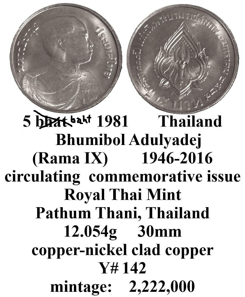 Around-The-World-With-Coins---A-Coin-Geography-Game