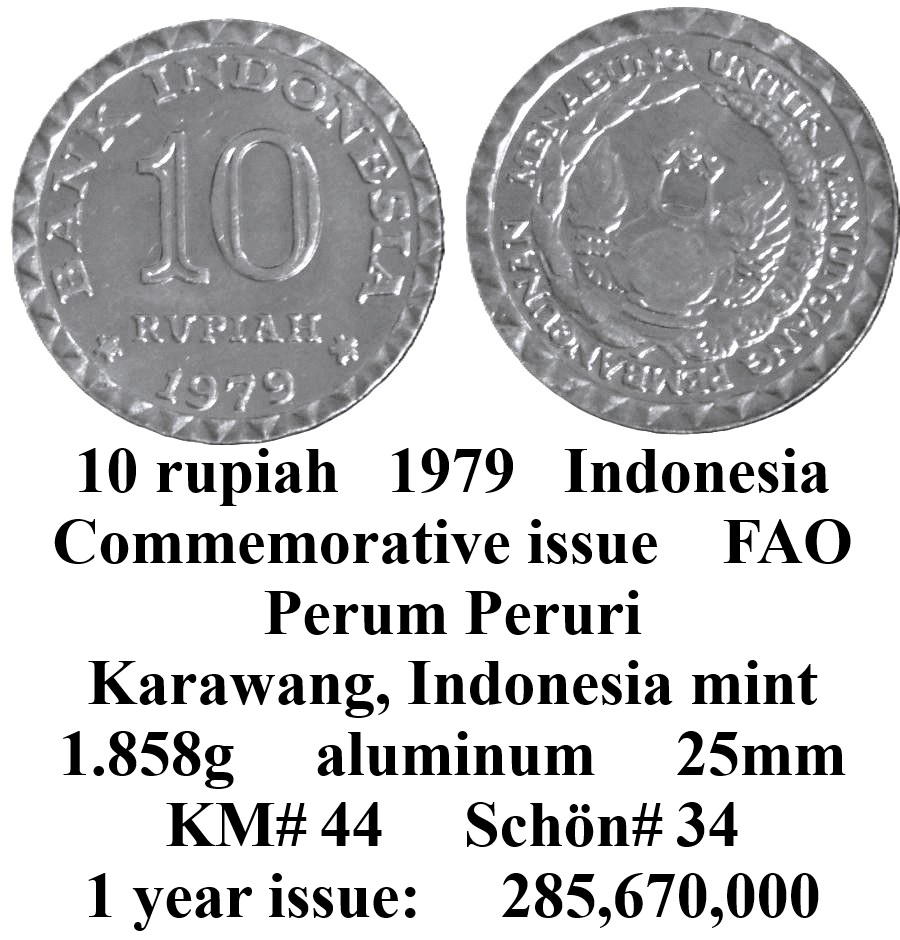 Around-The-World-With-Coins---A-Coin-Geography-Game