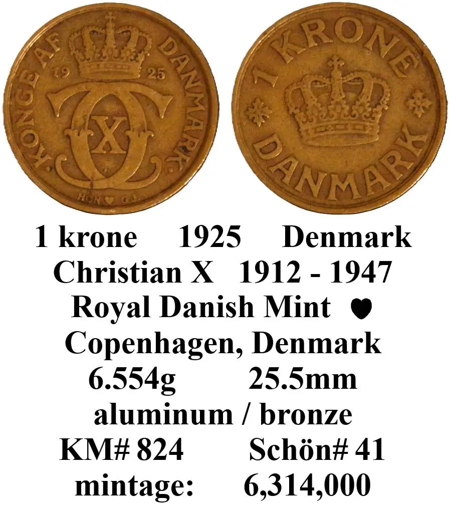 Around-The-World-With-Coins---A-Coin-Geography-Game