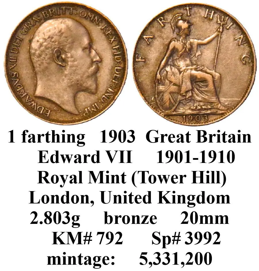 Around-The-World-With-Coins---A-Coin-Geography-Game