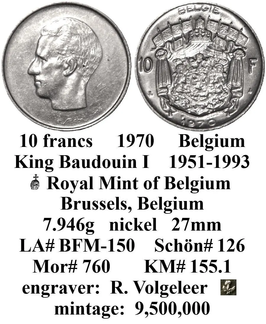 Around-The-World-With-Coins---A-Coin-Geography-Game