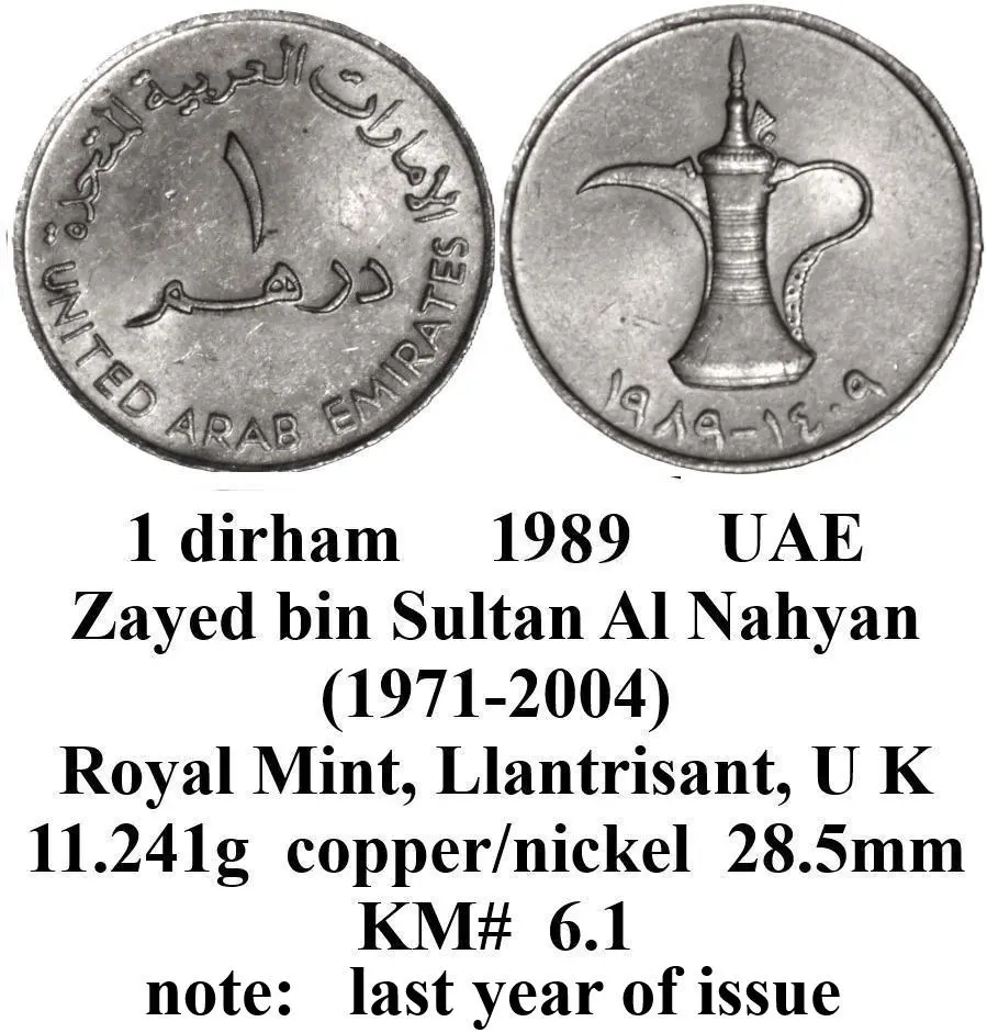 Around-The-World-With-Coins---A-Coin-Geography-Game