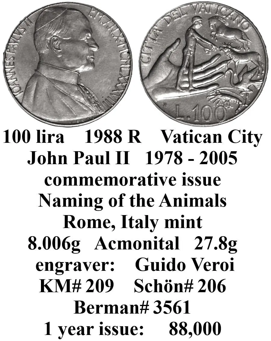 Around-The-World-With-Coins---A-Coin-Geography-Game