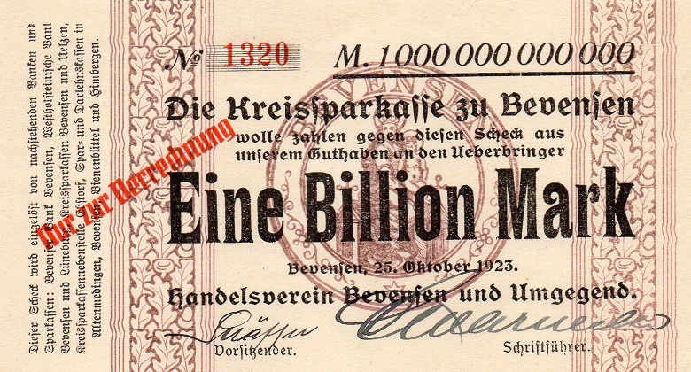 Hyperinflation-Notes