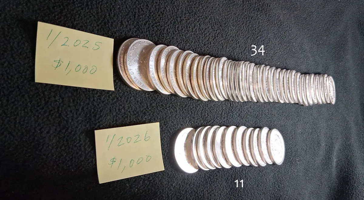 Is-Silver-Ready-To-Hit-$50---1/29/2026:-Will-It-Hit-$130?---Previous-Milestones-In-First-Post