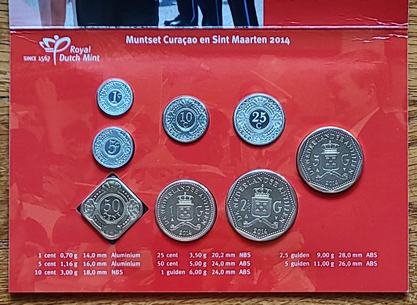 Continuing-List-To-Show-Everyones-Latest-Acquisitions