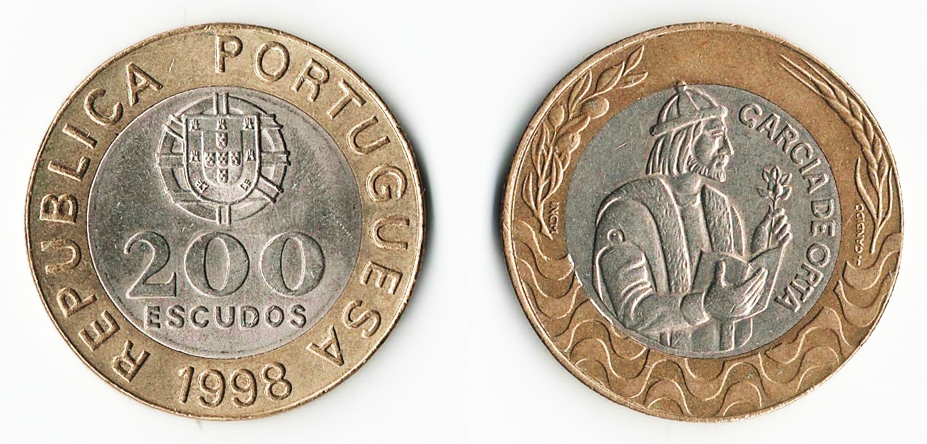 Around-The-World-With-Coins---A-Coin-Geography-Game