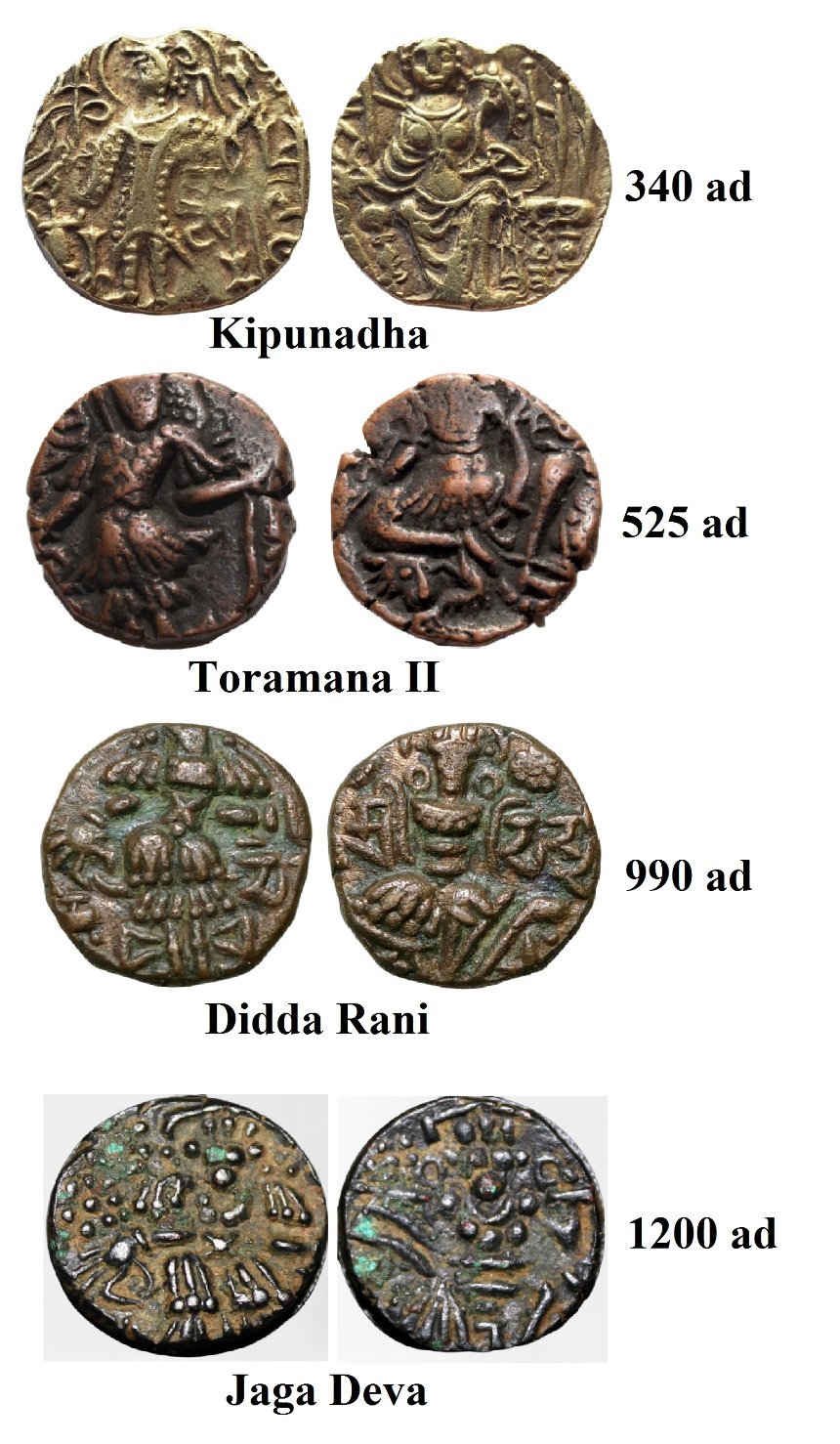 Av-Dinar-Of-Kipunadha,-The-Last-Kushan-King