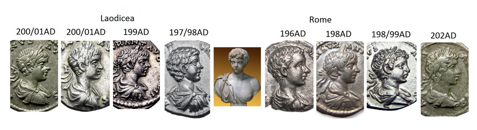 Caracalla-Denarius-Laodicea-Mint.