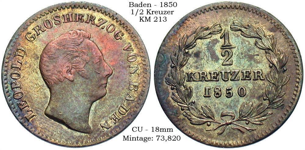 Post-A-German-State-Coin!