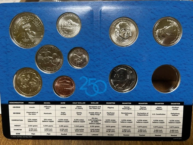 2026-Uncirculated-Coin-Set---P-Quarter