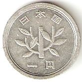 Pls-Help-To-Identify-Coin2--China-/-Japan-Id:-1984-Japan-Yen