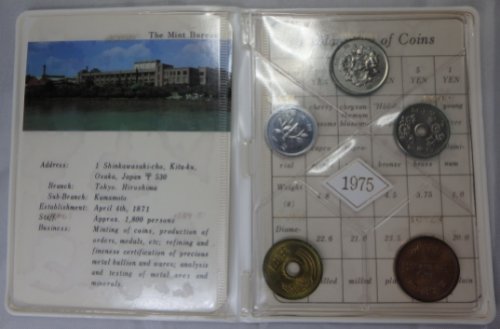 My-Collection-Of-International-Birth-Year-Sets