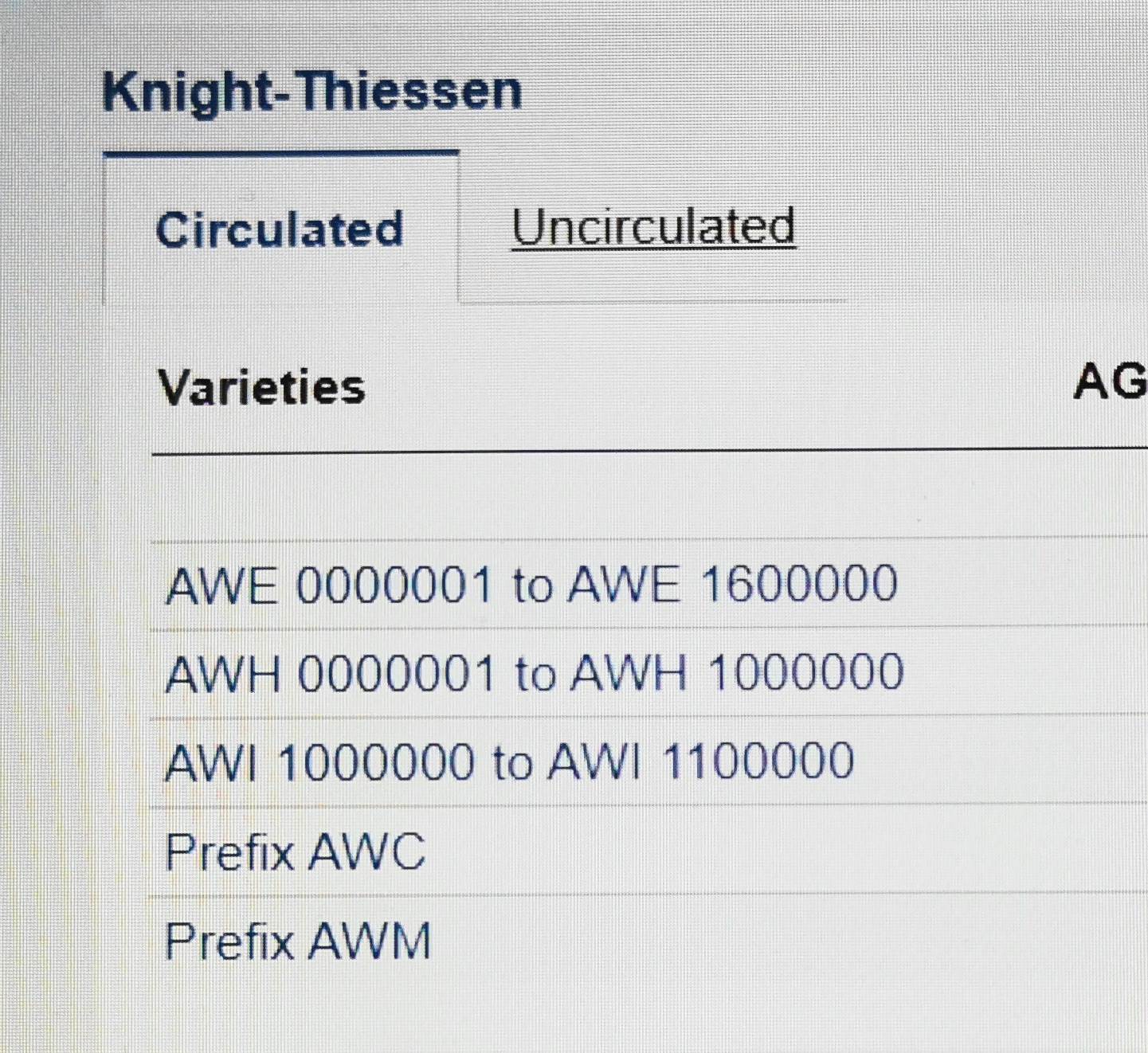 1991-$20-Prefix-Awe-Serial-Number-Clarification