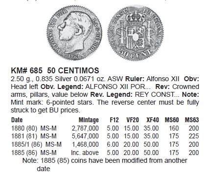 Spain-50-Centimos-1880-S-And-After.-Could-Someone-Explain-The-Catalogue's-Notes-To-Me?