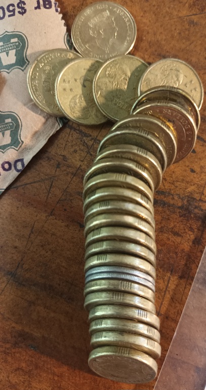 Post-Your-Australian-Circulation-Finds