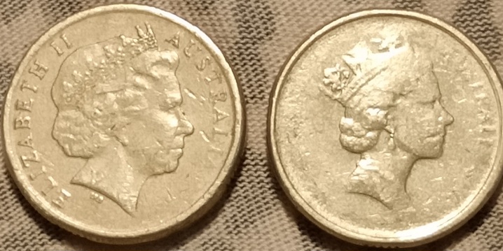 Post-Your-Australian-Circulation-Finds