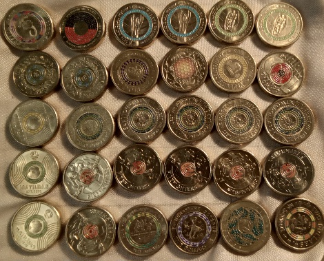 Post-Your-Australian-Circulation-Finds