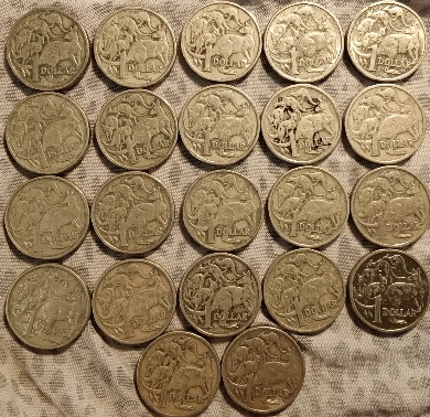 Post-Your-Australian-Circulation-Finds