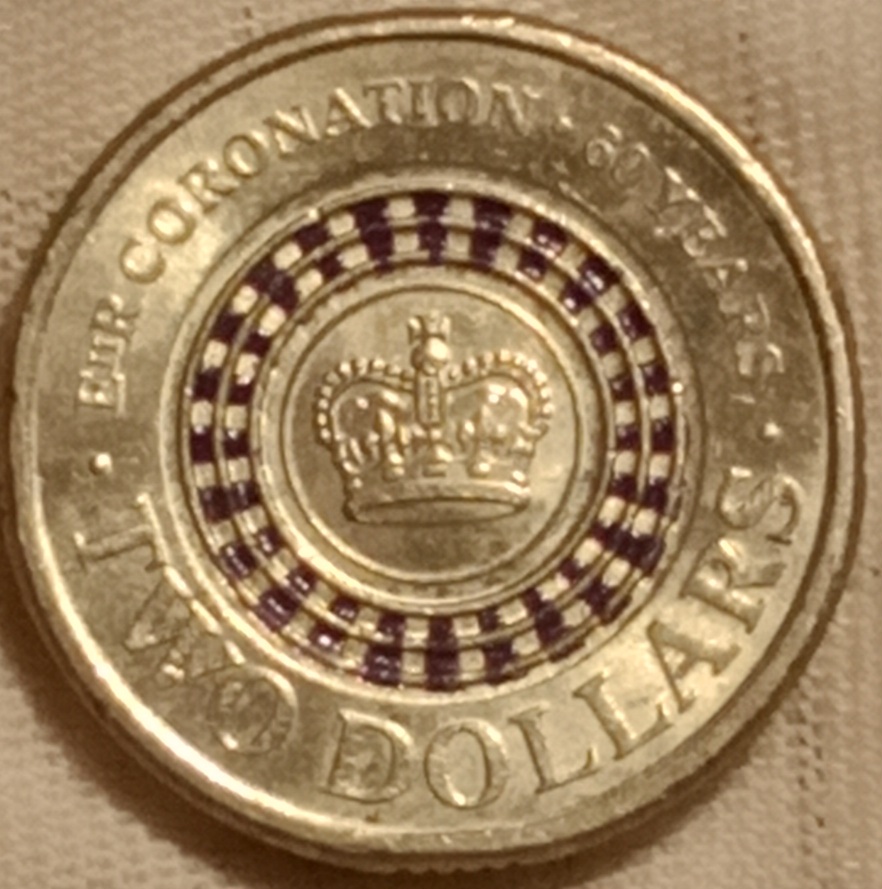 Post-Your-Australian-Circulation-Finds
