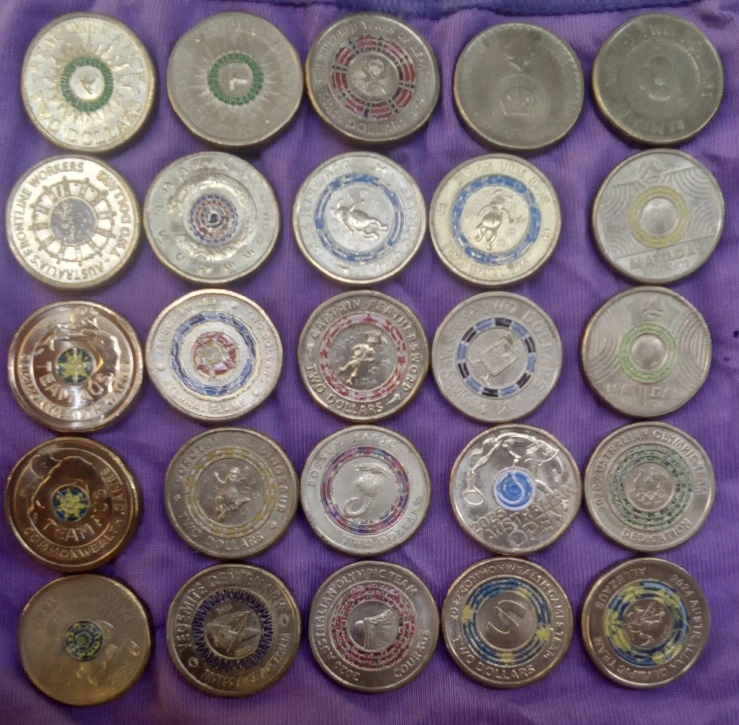 Post-Your-Australian-Circulation-Finds