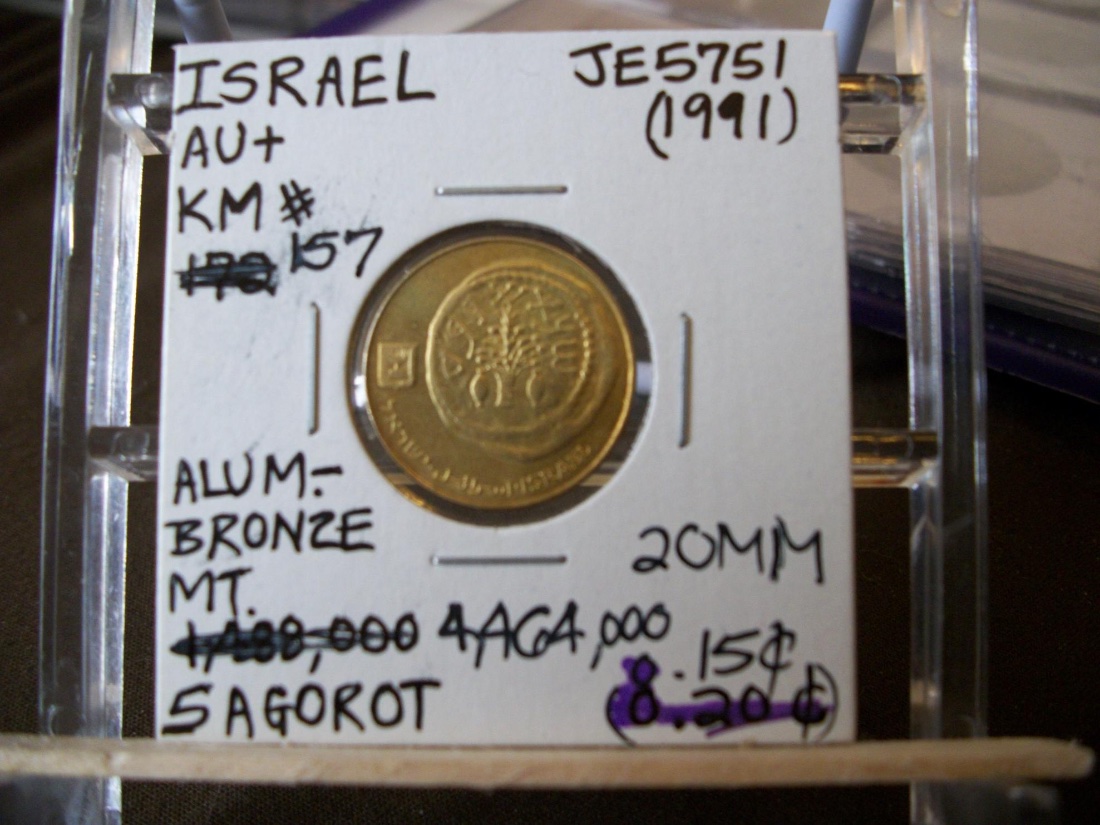 Coins-Depicting-A-Coin.-Are-They-Out-There?