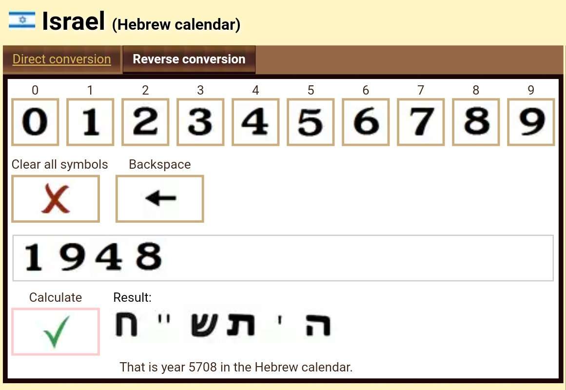 Yet-Another-Forum-Game---Numismatic-Go-Fish!