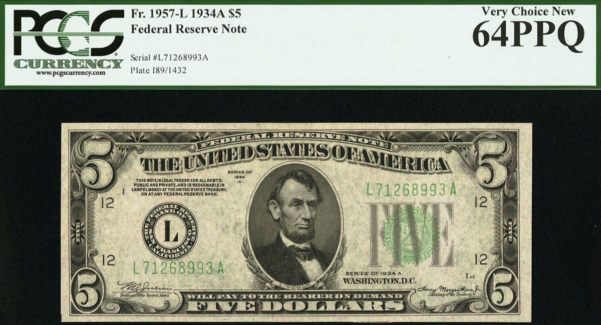 Post-Your-New-Currency-Acquisitions!