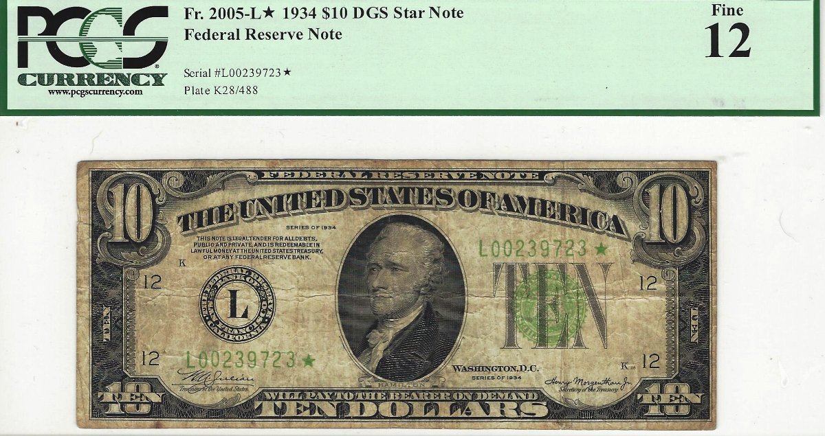 Post-Your-Star-Notes!