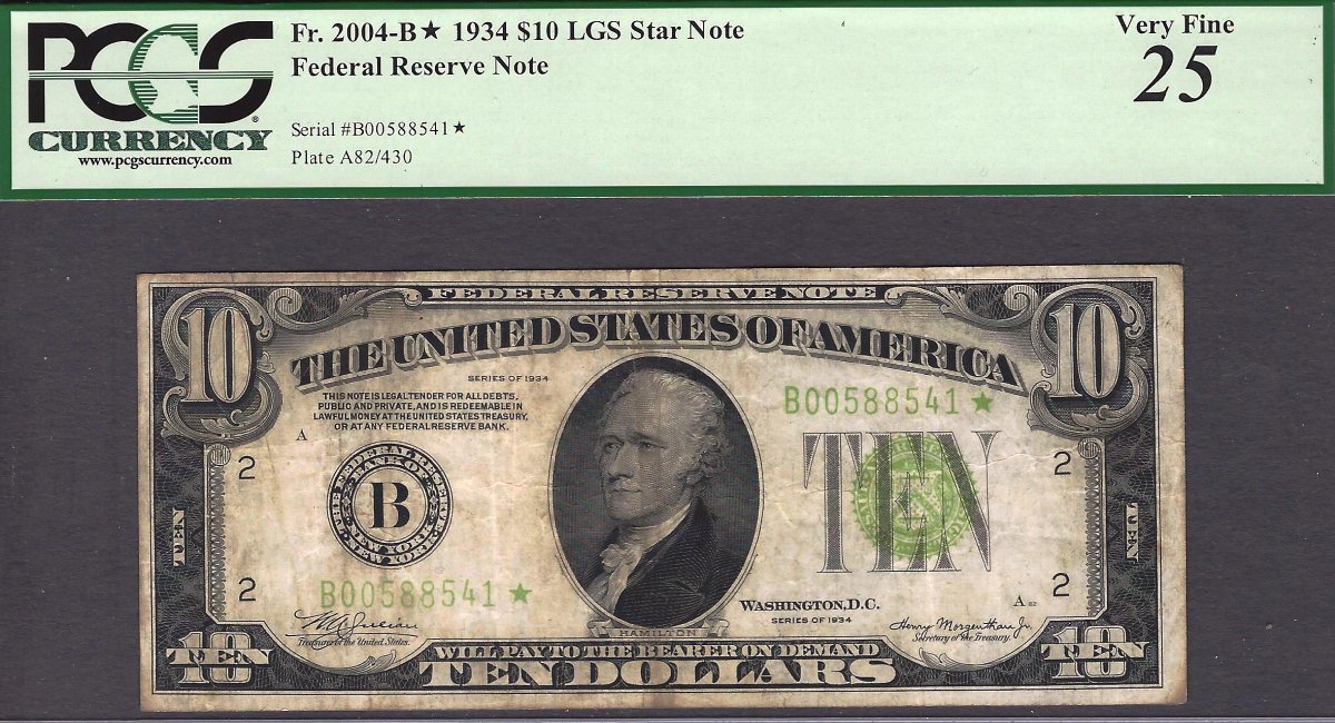Post-Your-Star-Notes!