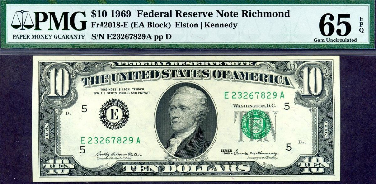 Post-Your-New-Currency-Acquisitions!