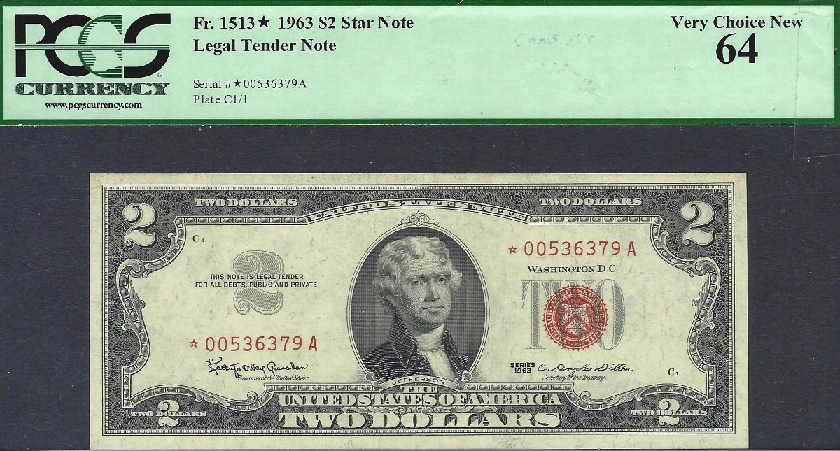 Post-Your-Star-Notes!