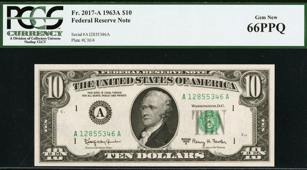 Post-Your-New-Currency-Acquisitions!