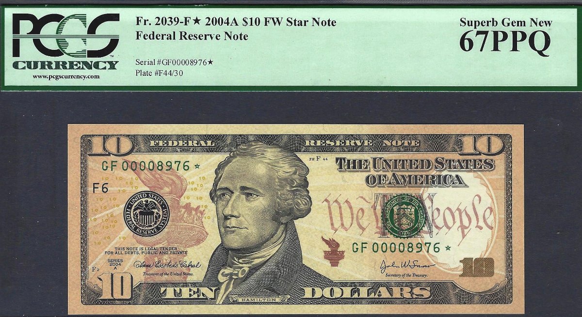 Post-Your-Star-Notes!