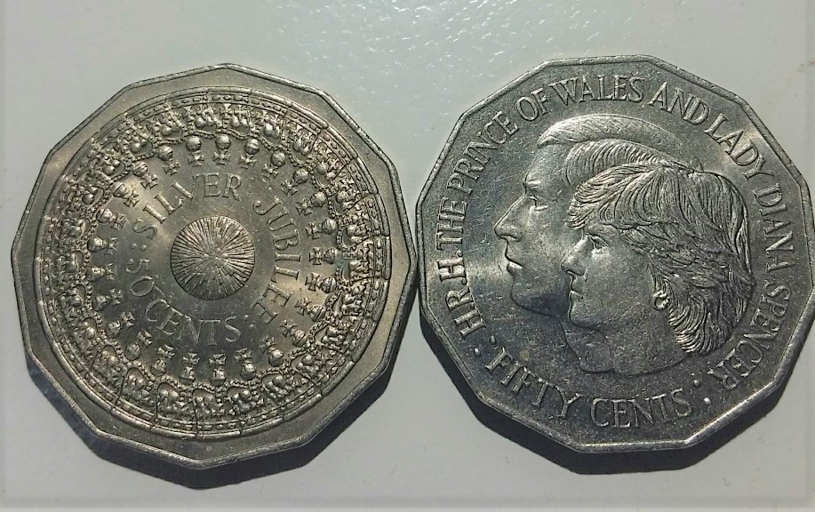 Post-Your-Australian-Circulation-Finds