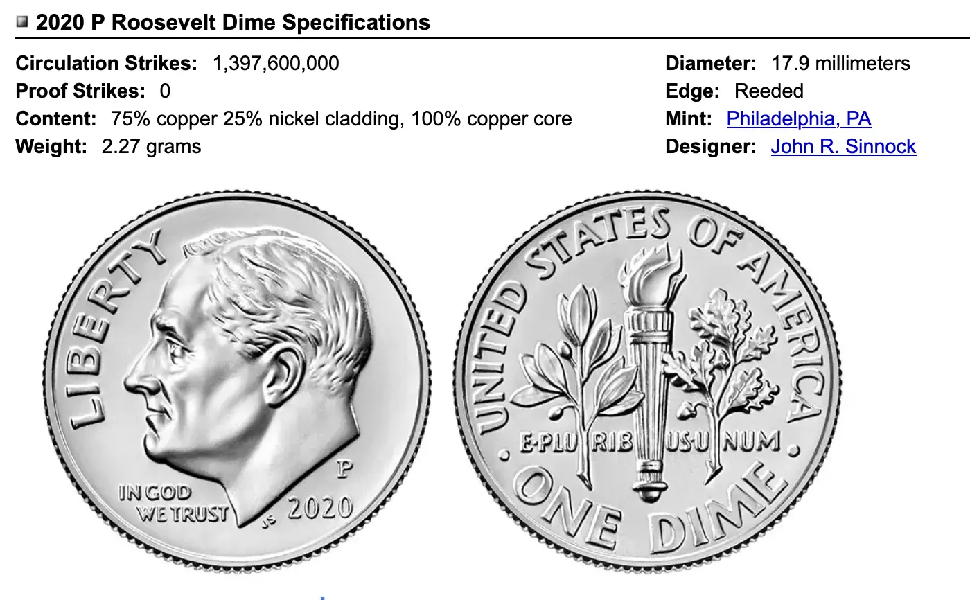 Question-On-Coin-Mintages,-Who-Is-Right?