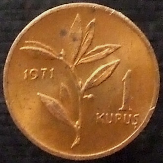 Post-Your-Tiny-Coins!