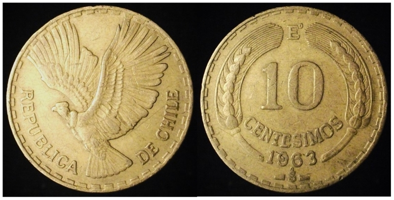 Post-Your-Bird-Coins