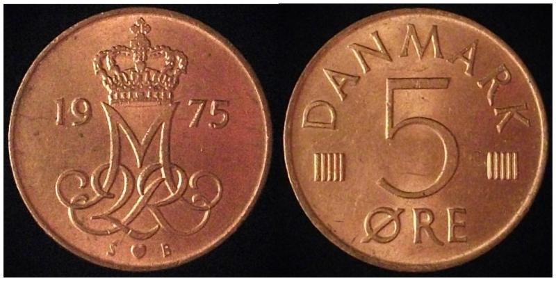 Post-Your-Coins-With-A-