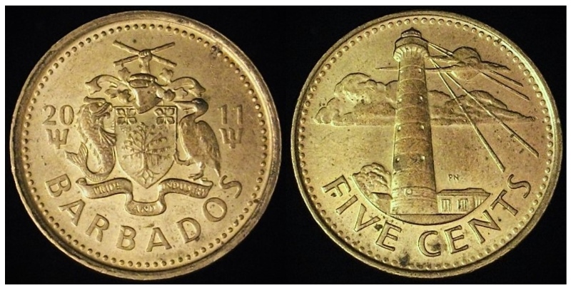 Post-Your-Coins-With-A-