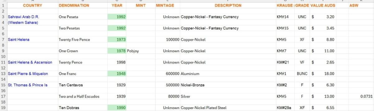 Bring-Out-Your-KM#10-Or-Y#10-Coins-For-Show-&-Tell