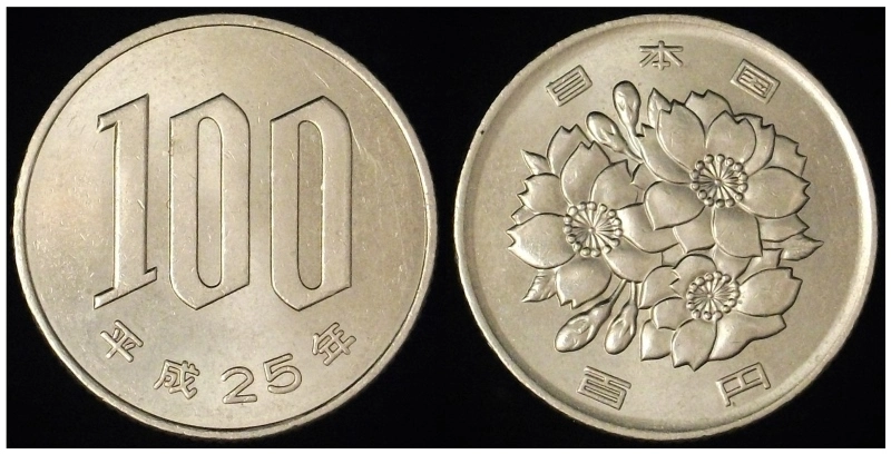 Around-The-World-With-Coins---A-Coin-Geography-Game