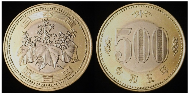Around-The-World-With-Coins---A-Coin-Geography-Game