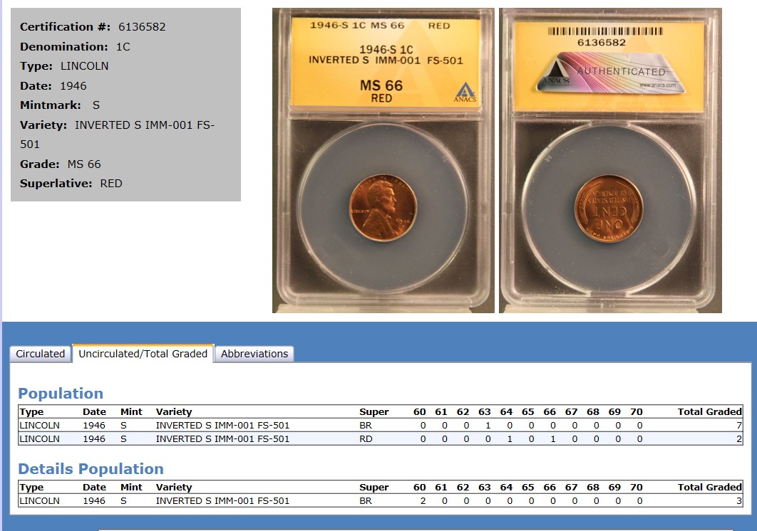1946-S-Lincoln-Cent-IMM-001-Inverted-Mint-Mark-Graded-MS-66