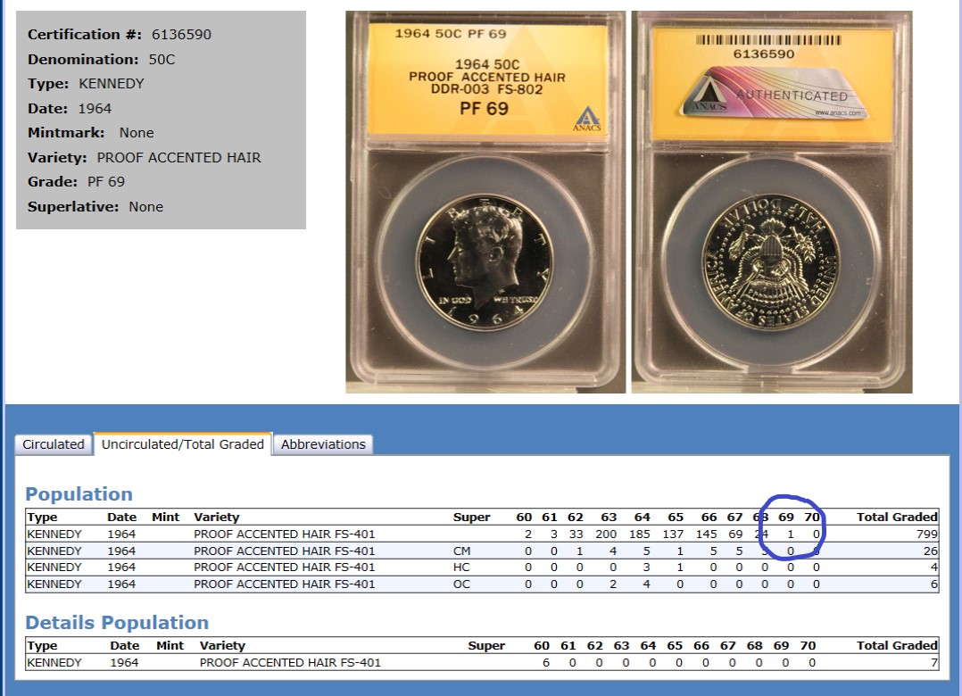 1964-Kennedy-Half-Proof-Accent-Hair-Quadruple-Die-Reverse-Scores-PF-69
