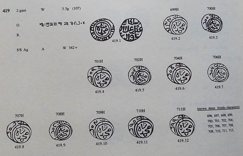 Walking-Back-From-1600-With-Dated-Coins