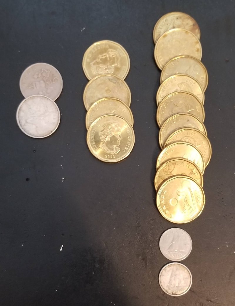 Post-Your-Canadian-Circulation-Finds!
